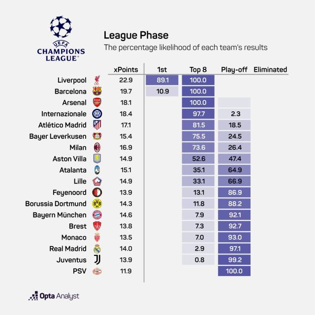 1738136292985000920.jpg 晋级概率1.jpg